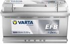 Varta 95Ah 850A Dynamic Efb N95 12V Akumulator H8 L5 Audi A4 A5 A6 3 0Tdi