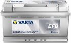 Varta Akumulator 95Ah 850A 12V Professional Dual Purpose Ef