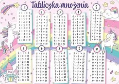 Zdjęcie Henry Podkładka Na Biurko Tabliczka Mnożenia Tęcza - Kruszwica