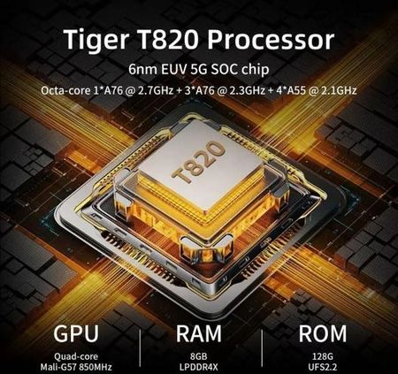 Anbernic RG Slide White - Ceny i opinie - Ceneo.pl