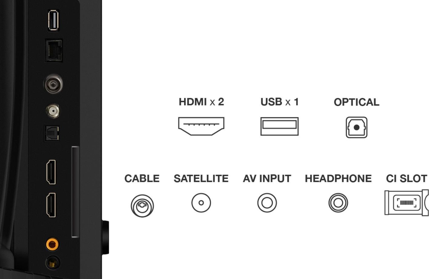 фото Телевизор TCL 32V5C