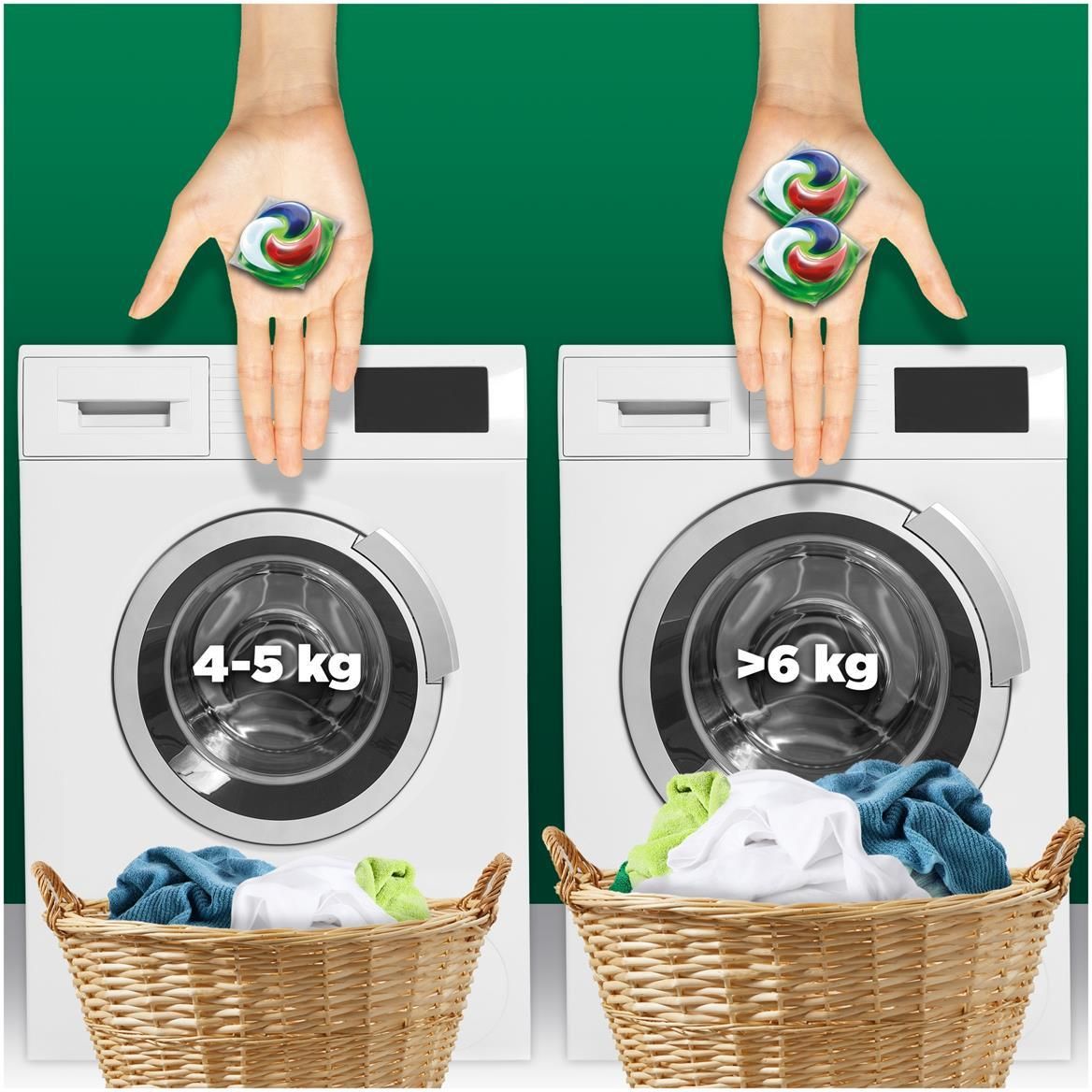 Ariel Extra Clean All-in-1 + Kapsułki do prania 44 szt. - Ceny i opinie ...