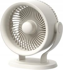Zdjęcie Best Fan   BT-003 - Limanowa