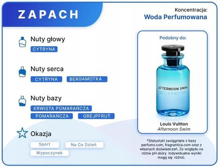 Riiffs Grandeur Elite Soaked Sun Exclusif Perfumy 100ml - Opinie i