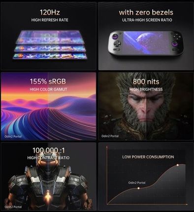 AYN Odin 2 Portal 8GB RAM 128GB Storage Black - Ceny i