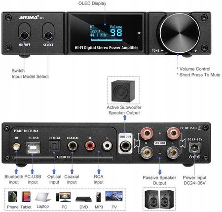AIYIMA D05 デジタルアンプ Amazon.co.jp: AIYIMA D05 Bluetooth 5.1 DAC パワーアンプ 120Wx2