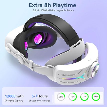 Meta Head Strap Elite Strap z baterią 12000 mAh do Quest 3S