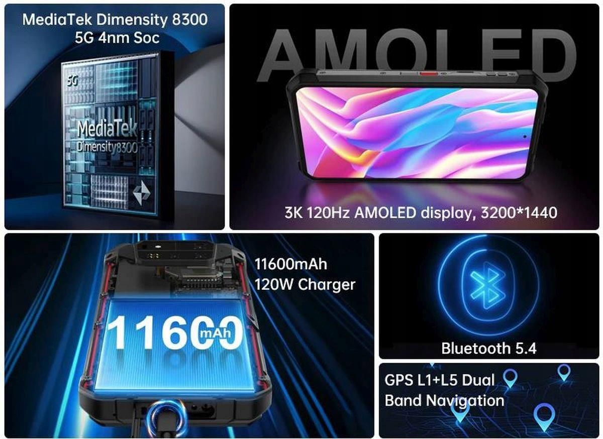 Unihertz TANK4 PRO 18GB 1TB上位版 Unihertz TANK4 PRO 18GB 1TB上位版 Unihertz Tank 4 Pro 6.73