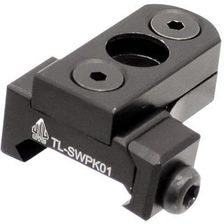 Zdjęcie Adapter Qd Na Szynę Picatinny Leapers Prosty 072-339 - Bobolice