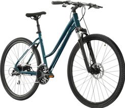 Zdjęcie Produkt z Outletu: Kross Rower Crossowy Damski Evado 3.0 Disc - Śrem