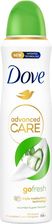 Zdjęcie Dove Cucumber & Green Tea Dezodorant dla kobiet 150 ml - Nowy Staw