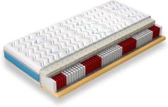 Zdjęcie Produkt z Outletu: Comforteo Materac Federico Sprężynowy 80X200 (CT205) - Ożarów Mazowiecki