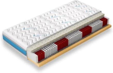 Zdjęcie Produkt z Outletu: Comforteo Materac Federico Sprężynowy 80X200 (CT205) - Ożarów Mazowiecki