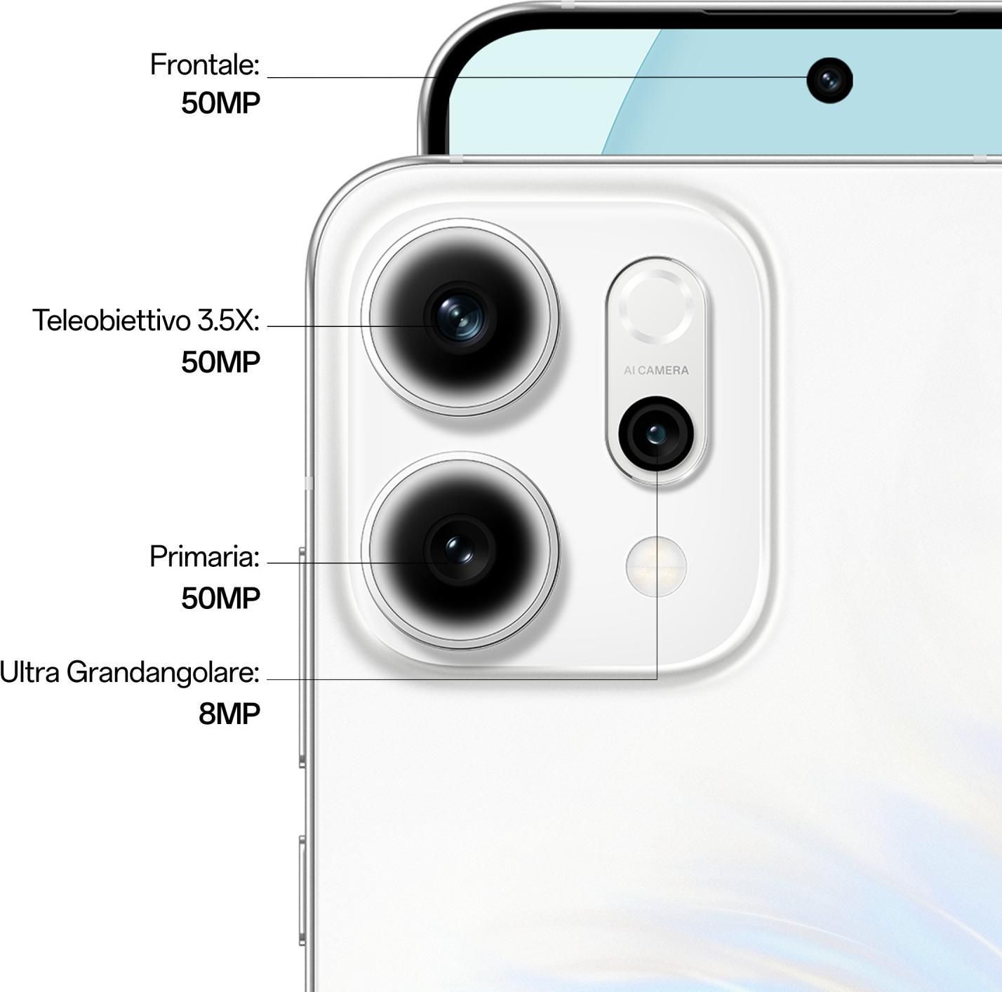 Oppo Reno14 12/512GB Biały - Cena, opinie na Ceneo.pl