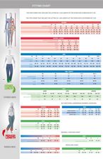 Zdjęcie Alpine Pro Kurtka Softshell Damska Esprita 2 Zielone - Zgorzelec