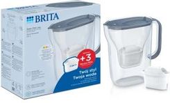 Zdjęcie Brita Style Essential 2,4l + 3X Wkłady Szary - Warszawa
