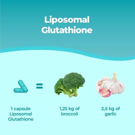 bandini liposomal glutathione Bandini Liposomalny Glutathione 60kaps