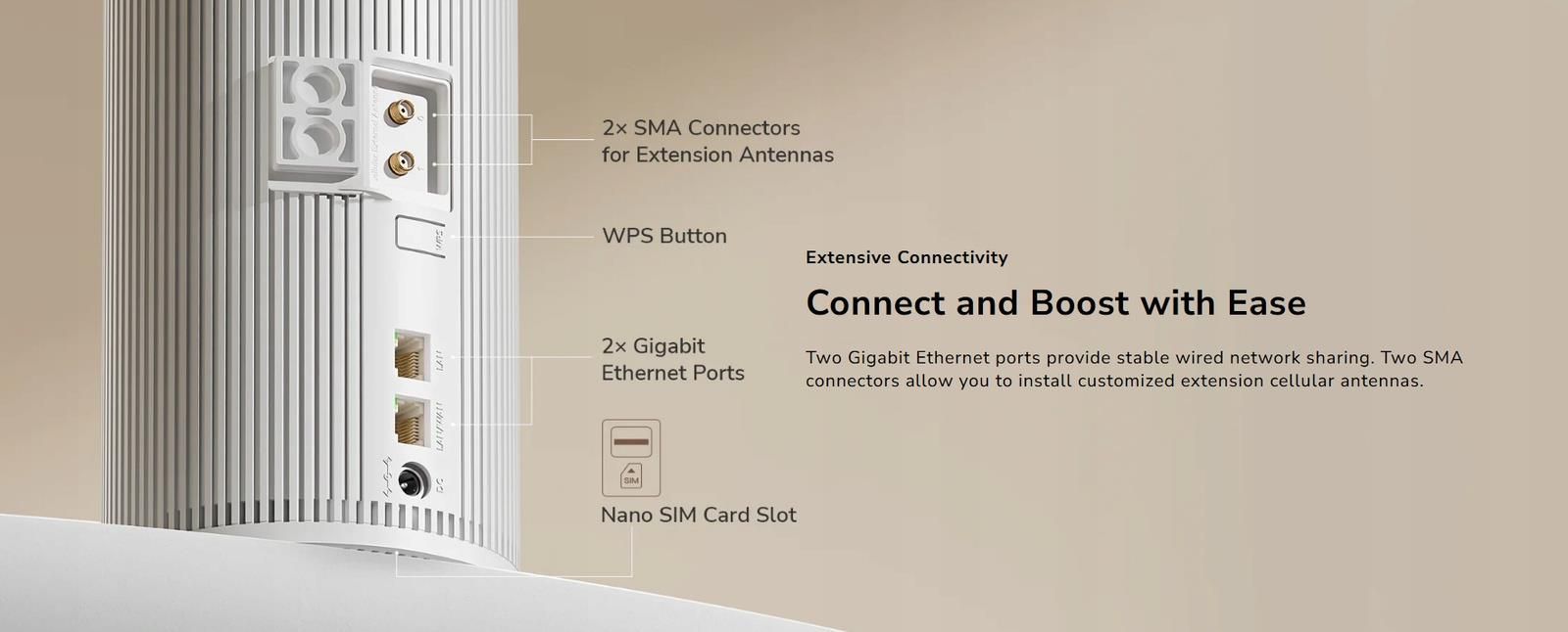Router Router 5G/LTE Cudy P2 5G SA/NSA Wi-Fi 6 AX3000 - Opinie i ceny ...