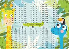 Zdjęcie Henry Podkładka Na Biurko Tabliczka Mnożenia - Toruń