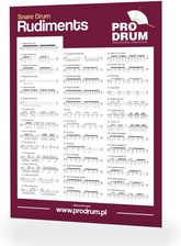 Zdjęcie Rudimenty "40 Essential Rudiments" Plakat A2 - Serock