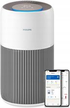 Oczyszczacz powietrza PHILIPS Seria 2000 AC2220/10