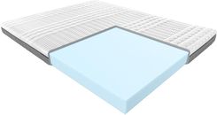 Zdjęcie Janpol Hermes Blue 160x200 - Przedbórz