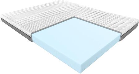 Janpol Hermes Blue 160x200