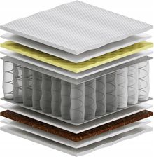 Zdjęcie Sennes Zeta Max Plus Visco Molet 90x235 - Reszel