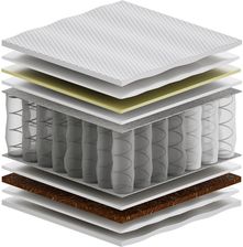 Zdjęcie Sennes Zeta Hr Max Plus 90x240 - Reszel