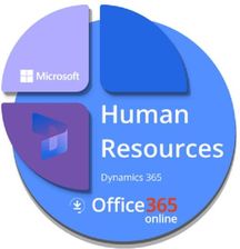 Zdjęcie Microsoft Dynamics 365 Human Resources Self Service CFQ7TTC0HD4G:0019 CSP - Maków Mazowiecki