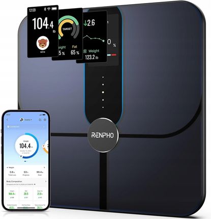 Renpho   Elis Nova A031
