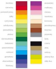 Zdjęcie Kreska Brystol Karton Ozdobny A2 Gramatura 170G. Seledynowy 20 Arkuszy - Bierutów