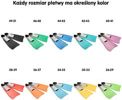 Zdjęcie Mad Wave Płetwy Treningowe Długie Unisex Kolorowe 12780233 - Tuszyn