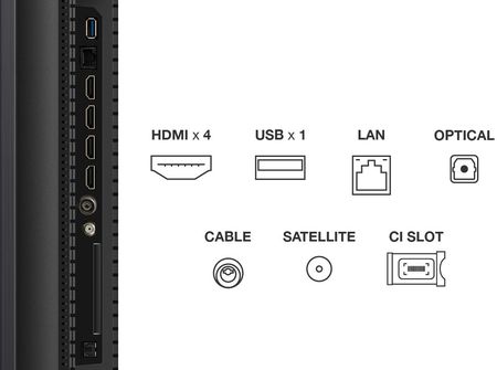 50-дюймовий міні-телевізор Tcl QD-50Q7C з роздільною здатністю 4K UHD та діагоналлю 4 дюйми - фото 3