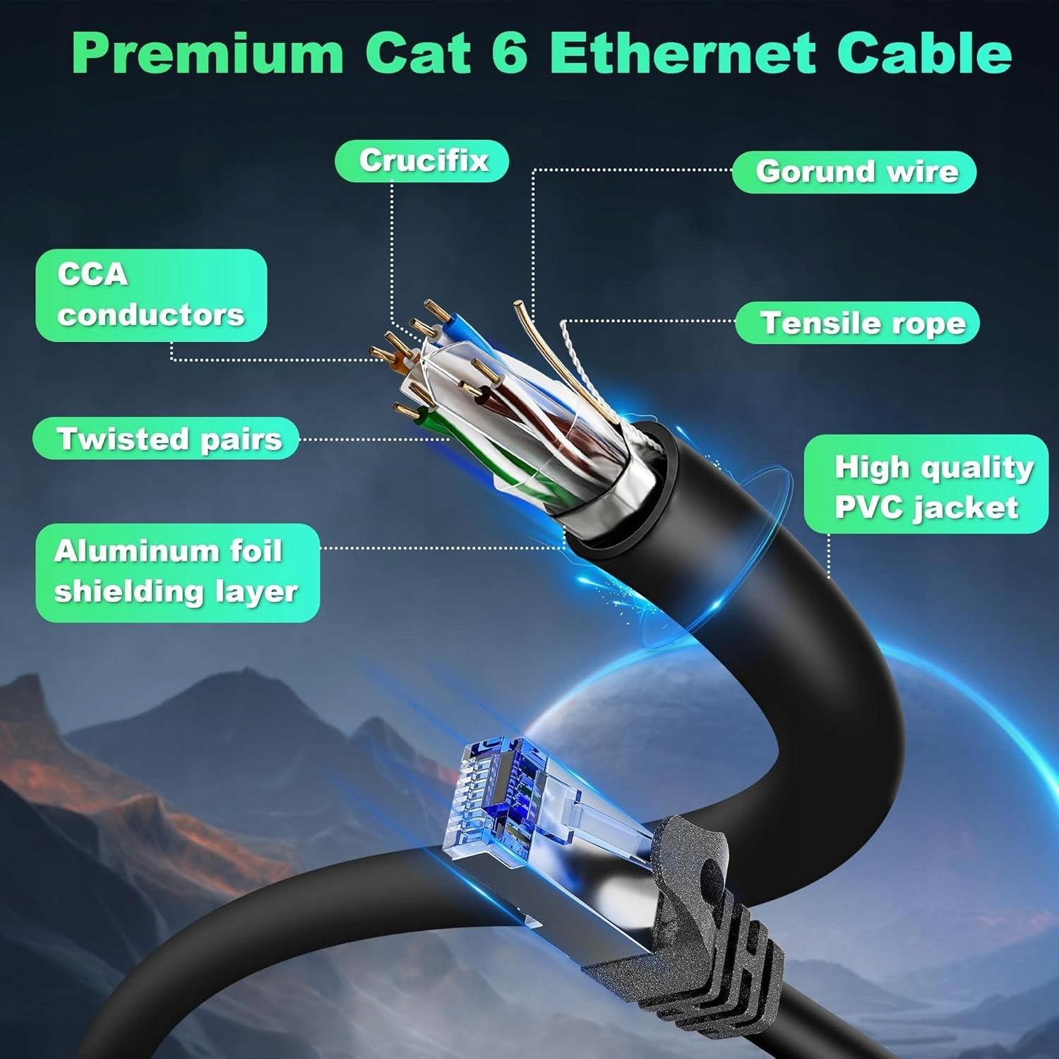 Stp Rj45 Cable Kabel przewód Ethernet Cat 6 Stp RJ45 24AWG 1Gbps Patchord 10m - Opinie ...