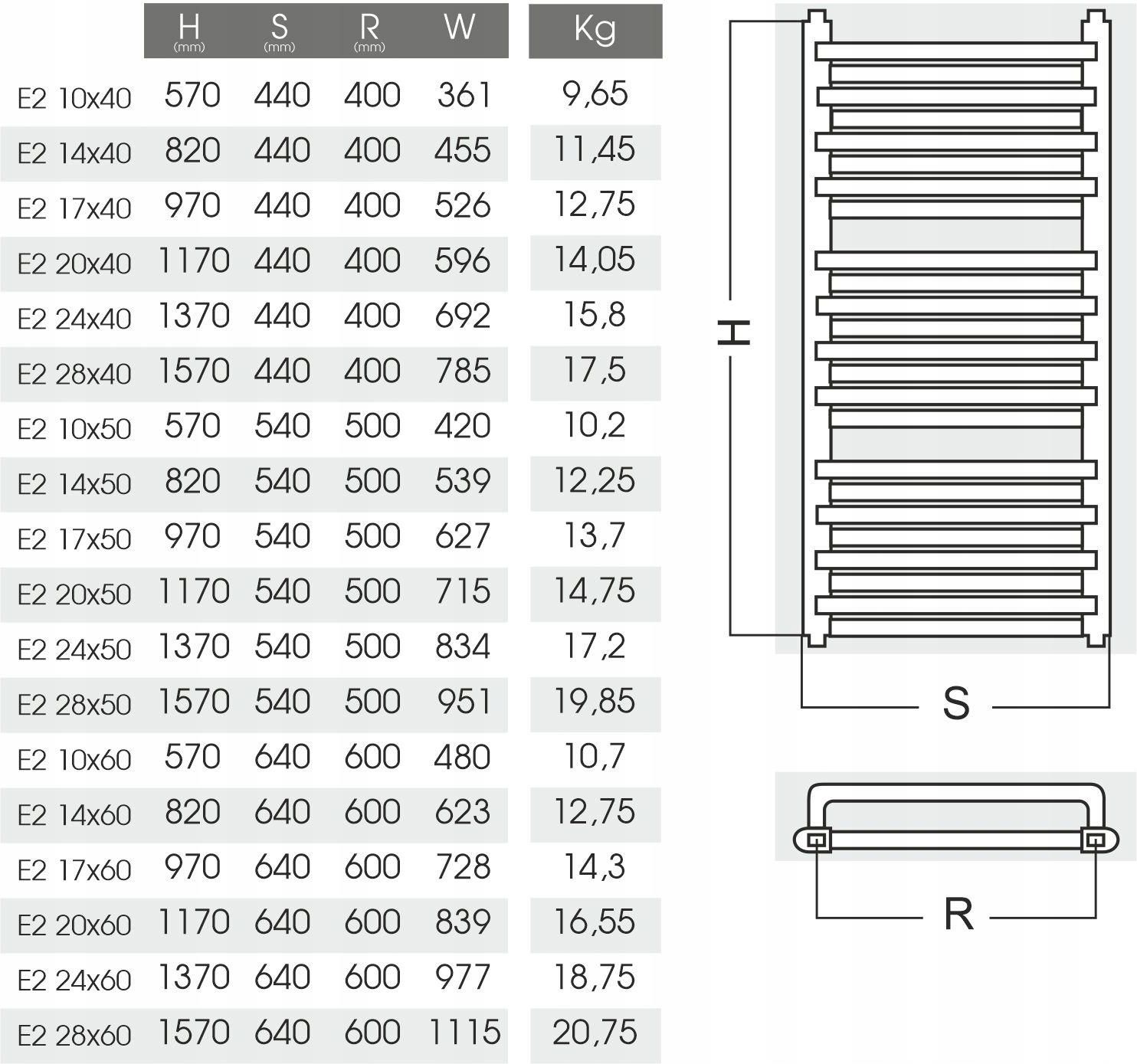Grzejnik łazienkowy Scano E2 540x970 - Opinie i ceny na Ceneo.pl