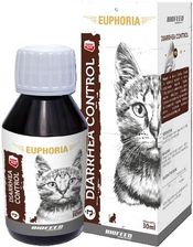 Zdjęcie Biofeed Euphoria Diarrhea Control 30ml Preparat Przeciwbiegunkowy Dla Kota - Bierutów