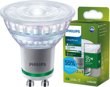 Philips Żarówka LED GU10 PAR16 1.2W 36° Neutralna 215lm