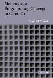 Podręcznik Do Informatyki Memory As A Programming Concept In C And C++ ...