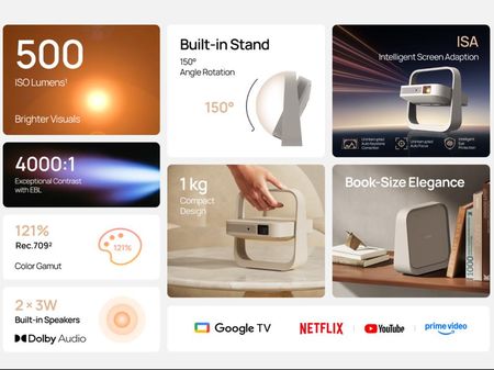 Elfin Flip Plus WK03C1 - фото 3