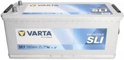 Varta Akumulator 680033110K182