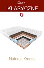 Zdjęcie JANPOL Smart Pokrowiec na materac 120x200 - Koluszki