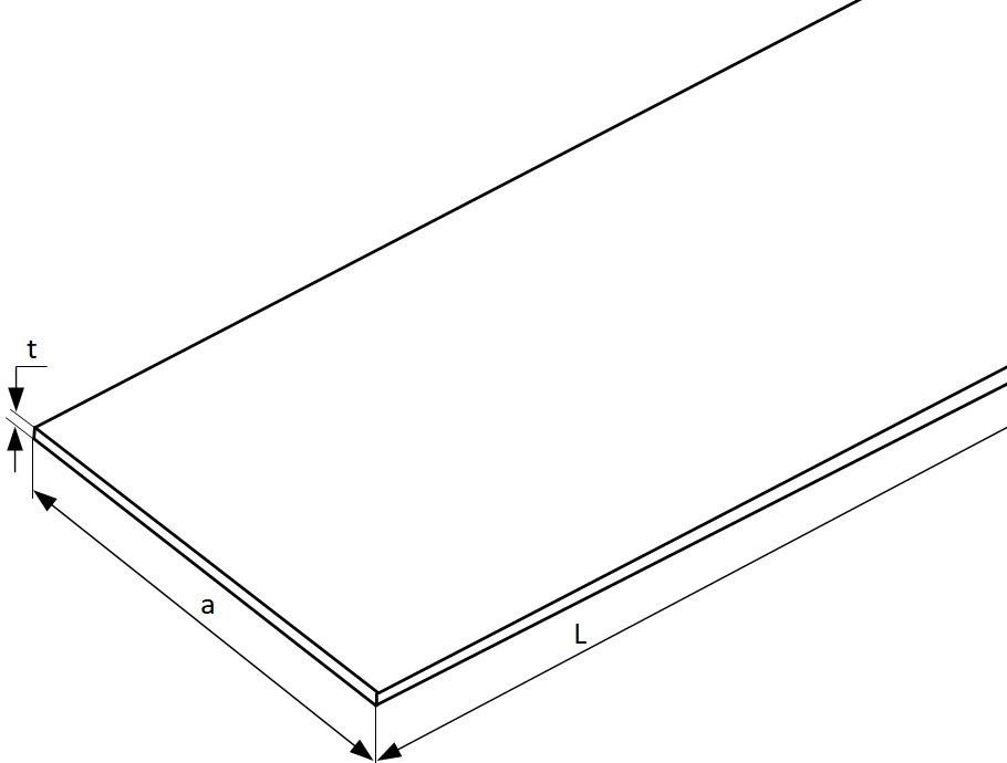 Materiały konstrukcyjne Płaskownik Aluminiowy 40x6 200cm - Opinie i ...