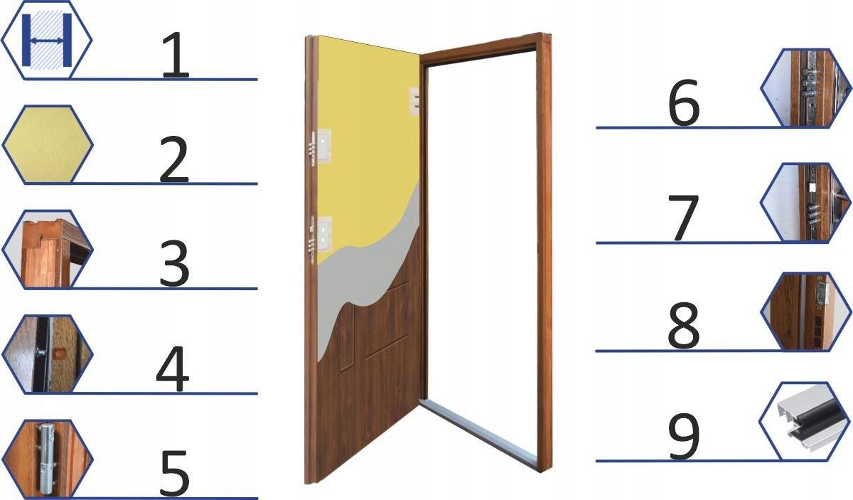 Drzwi zewnętrzne Polskie Drzwi Blue Plus T45 Antracyt Lewe 90cm Na ...
