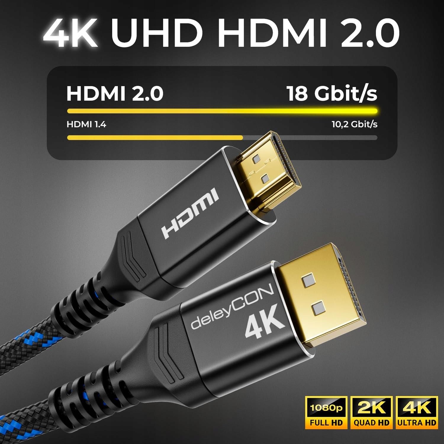 deleyCON DisplayPort zu HDMI Adapter - DP Stecker zu HDMI Buchse - für