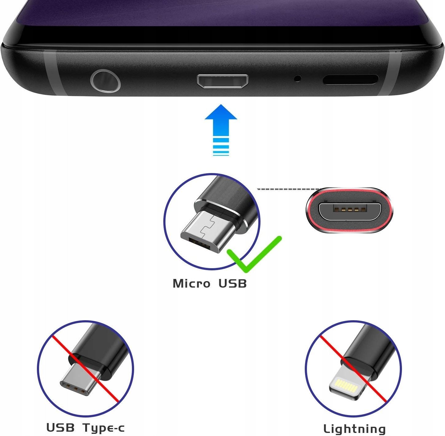 Mk Kabel Ładowarka Usb Micro Usb Przewód 2 Metry Z Oplotem Nylonowym ...