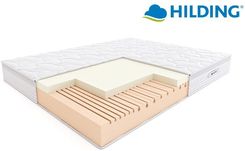 Zdjęcie Produkt z Outletu: Hilding Salsa 80X200 Tencel - Czempiń