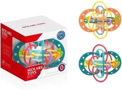 Zdjęcie Swede Preplotka Grzechotka Mix - Szydłów