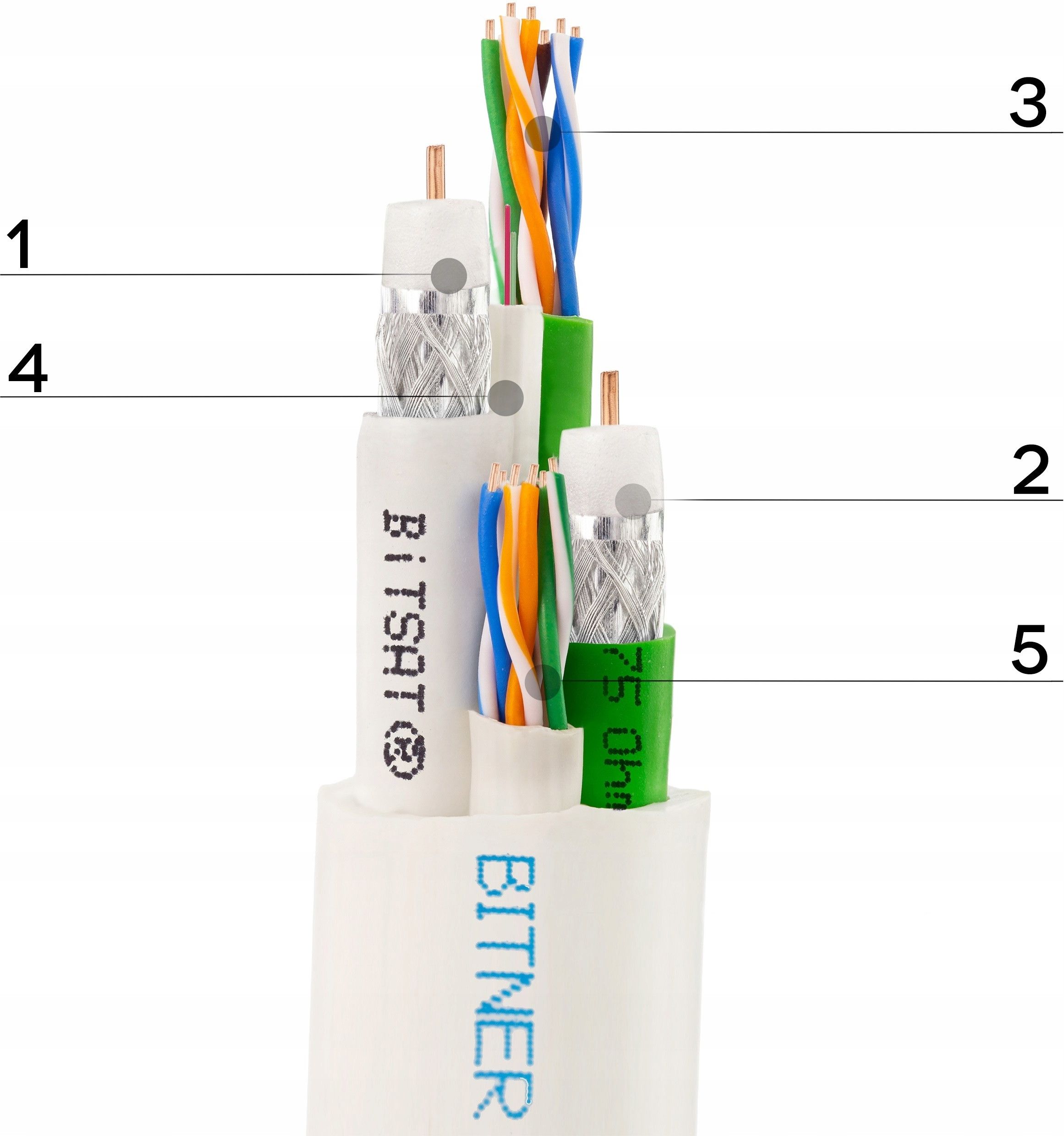 Bitner Przewód 2Xcoax 75 2Xutp5E 1Xftth2J (TI0114) - Opinie i ceny na ...