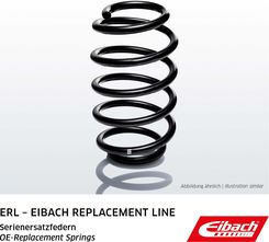 Zdjęcie Eibach Sprężyna Seryjna Erl Mercedes-Benz Przednia R23264 - Płoty
